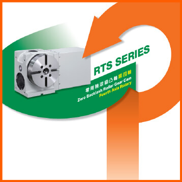 RTS-Series 滾齒凸輪分度盤